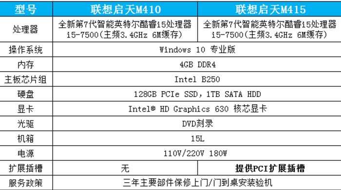 联想启天M415