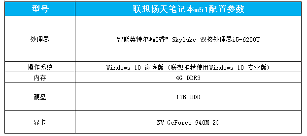 联想m51商用笔记本参数配置