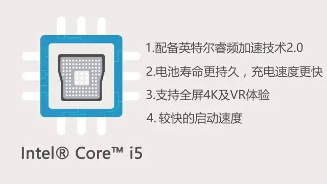 i5处理器