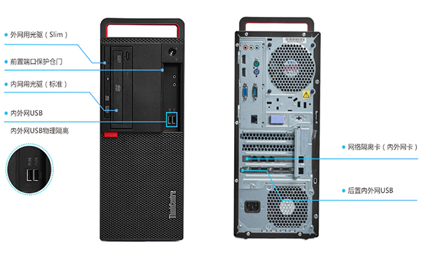 联想ThinkCentre M910t网络办公台式电脑