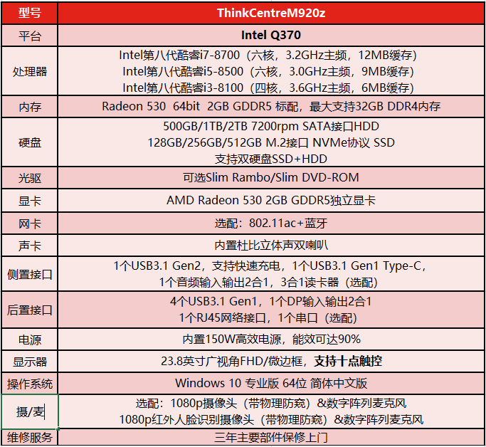 ThinkCentre M920配置