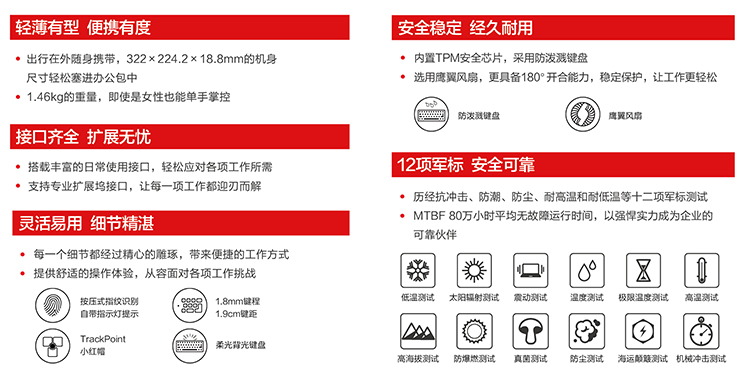 ThinkPadL390商务本