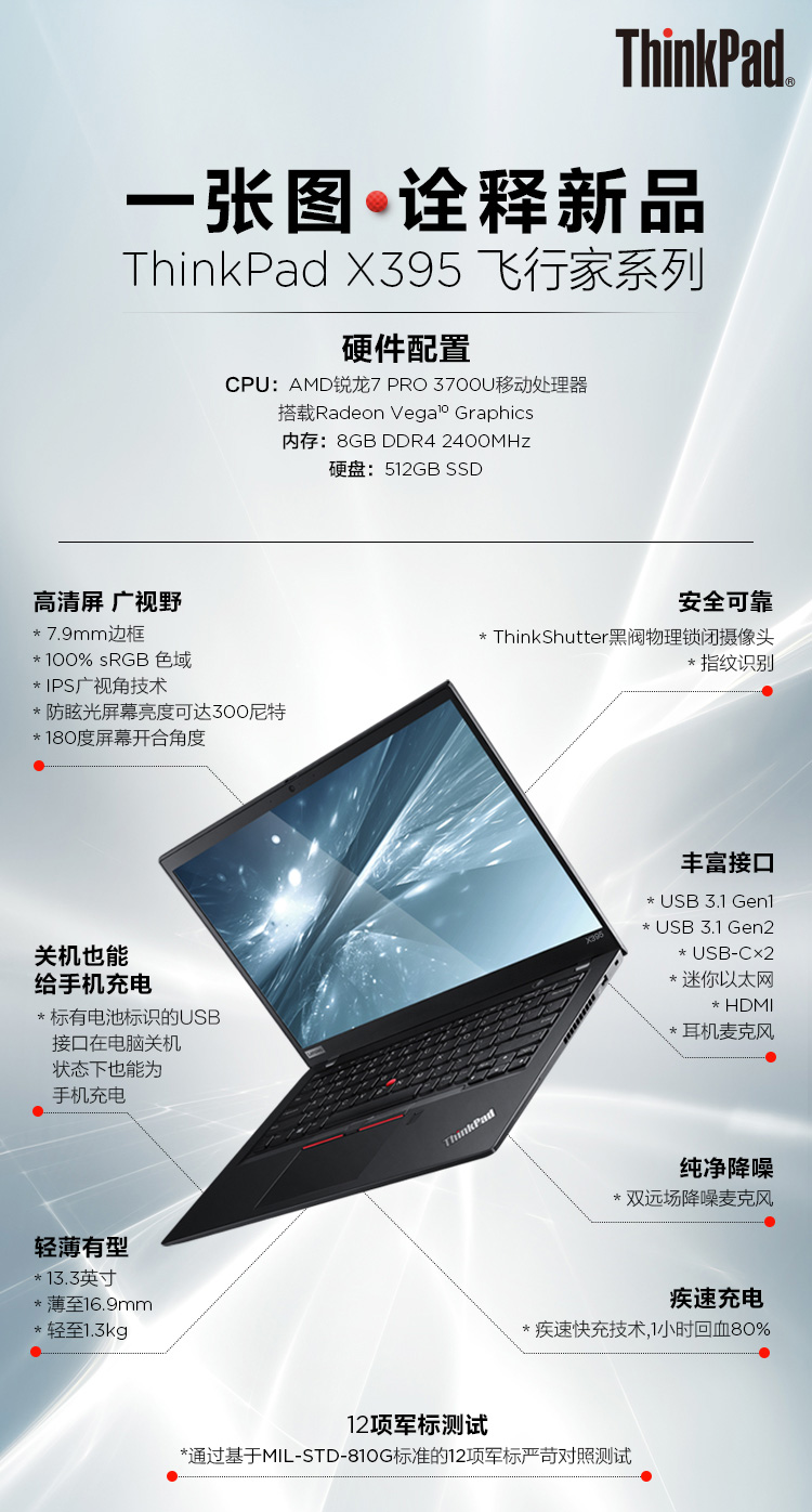 ThinkPadX395笔记本