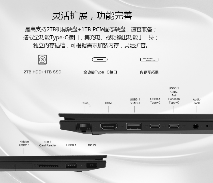 昭阳E4笔记本价格