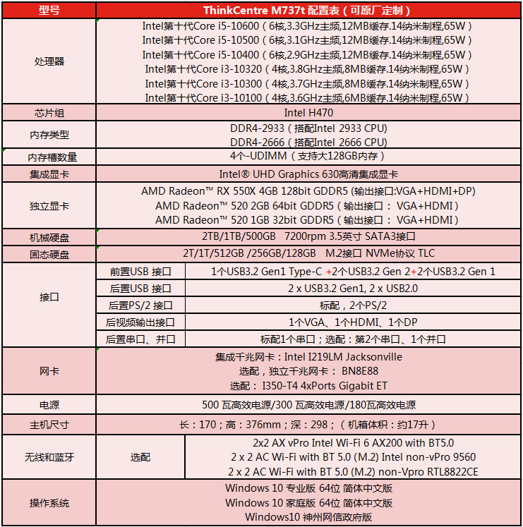 ThinkCentre M737t配置
