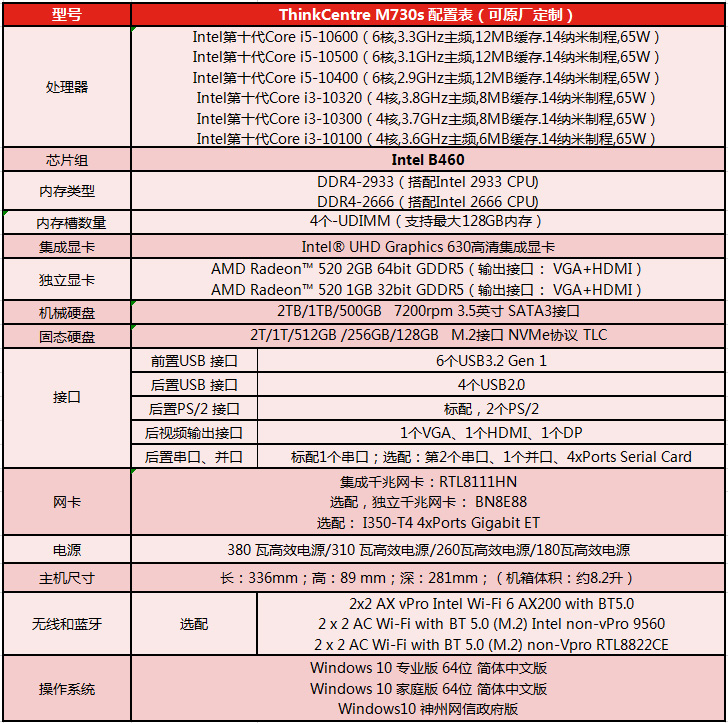 ThinkCentre M730s配置