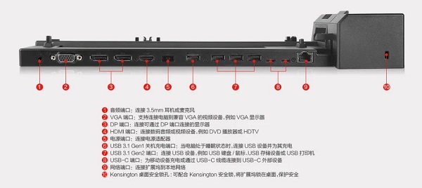 ThinkPad CS18高级版底座式扩展坞