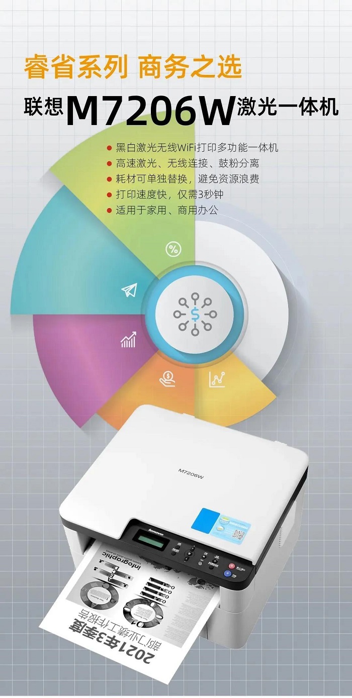 联想M7206W激光一体机