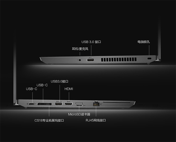 联想ThinkPad L14 AMD丰富的接口设计