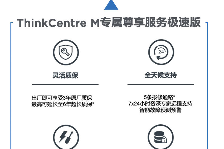 联想ThinkCentre M950t 台式机