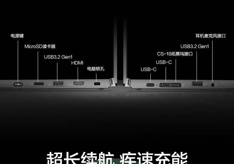 联想ThinkPad L13 Gen2 锐龙版