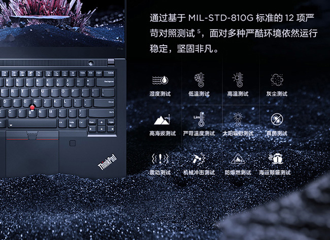 联想ThinkPad P14s 2021 AMD