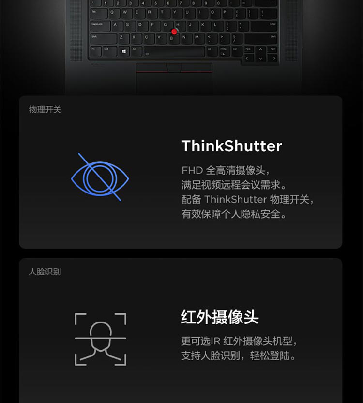 联想ThinkPad P1