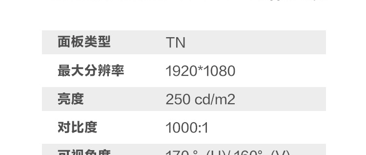 联想ThinkVision TE22-10显示器