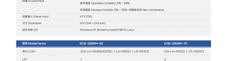 Lenovo ECB-200MH