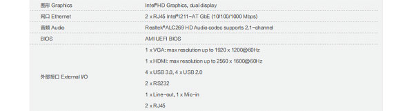 Lenovo ECB-203MI