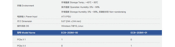 Lenovo ECB-203MI