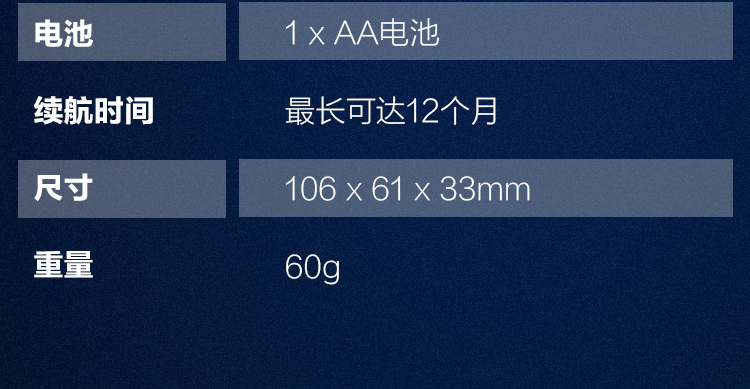 ThinkPad 基础款无线鼠标 (4X30M56887)