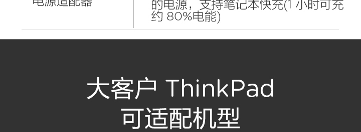 ThinkPad高级版底座式扩展坞CS18 (40AJ0135CN)