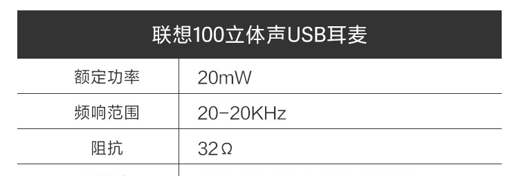 联想100立体声USB耳麦 (4XD0X88524)