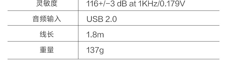 联想100立体声USB耳麦 (4XD0X88524)