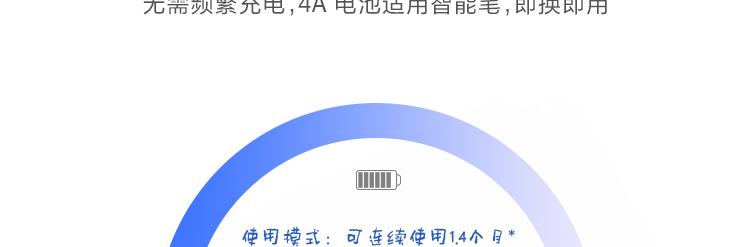 联想触控手写笔 (4X80N95873)