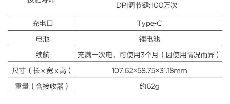 联想双模无线鼠标N590 (36005507)