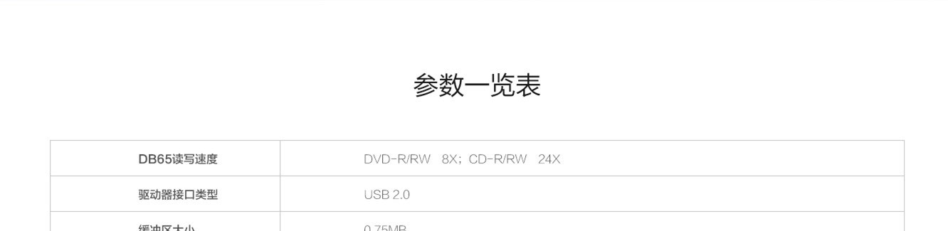 Lenovo 昭阳USB超薄DVD刻录光驱DB65 (888015470)