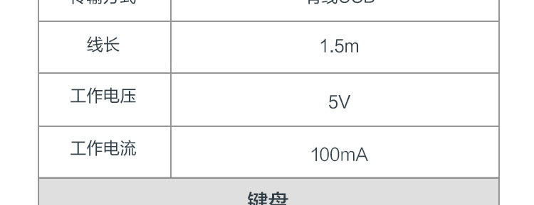 联想USB键鼠套装KM180 (36005504)