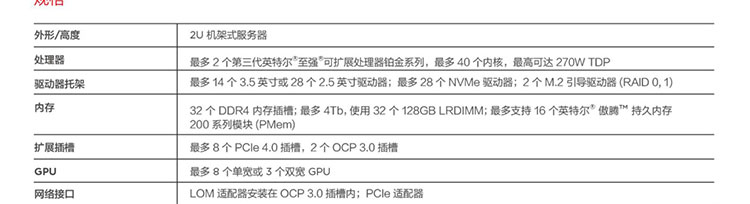 联想ThinkServer SR660 V2