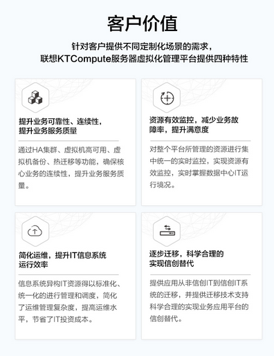 联想供应商推出联想KTCompute服务器虚拟化管理平台