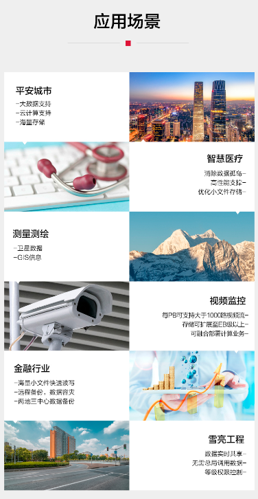 联想授权店推出联想KTStorage分布式存储系统