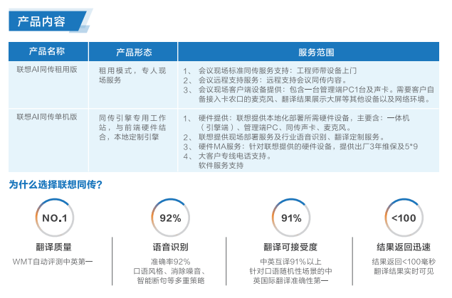 联想电脑厂家专为企业客户提供联想智慧同传方案