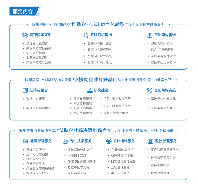 联想电脑代理推出联想数据中心管理服务