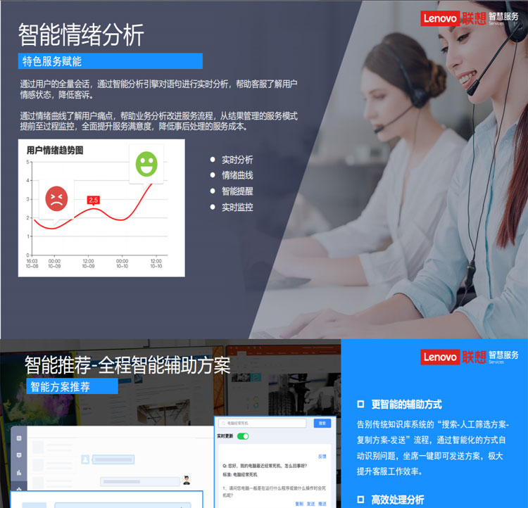联想专卖店推出联想智慧客服解决方案(魔方系统)