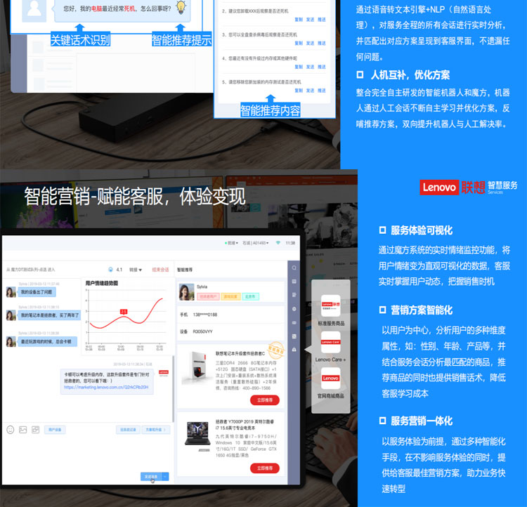 联想专卖店推出联想智慧客服解决方案(魔方系统)