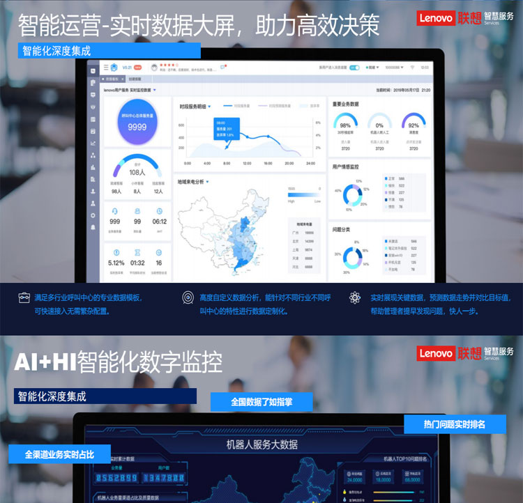 联想专卖店推出联想智慧客服解决方案(魔方系统)