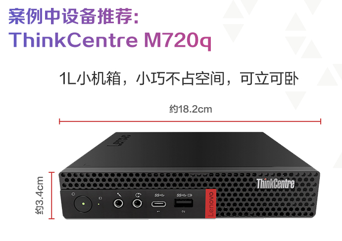 联想ThinkCentre M720q助力小机箱中等算力设备集成行业解决方案